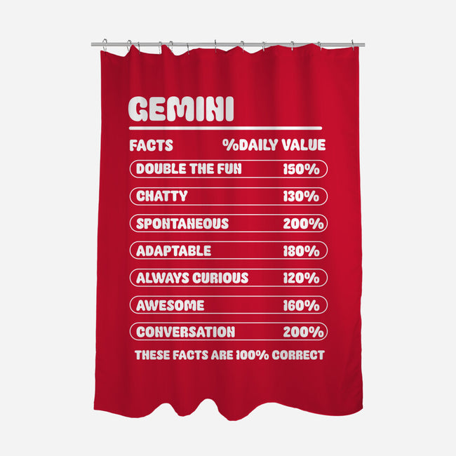 Gemini Facts Chart-None-Polyester-Shower Curtain-MaxoArt