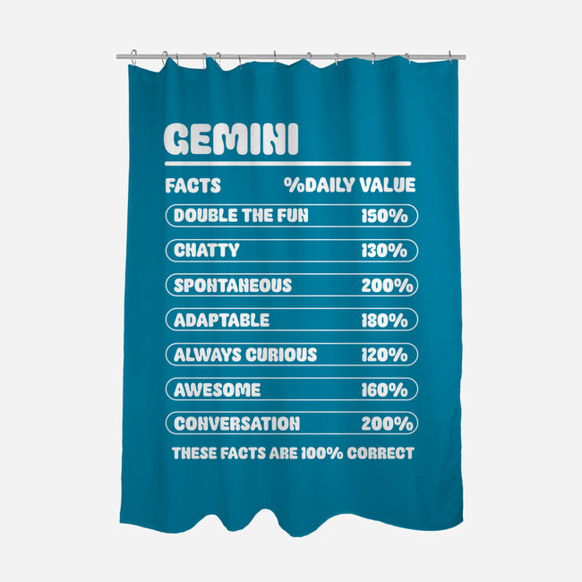Gemini Facts Chart-None-Polyester-Shower Curtain-MaxoArt
