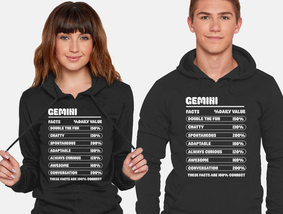 Gemini Facts Chart