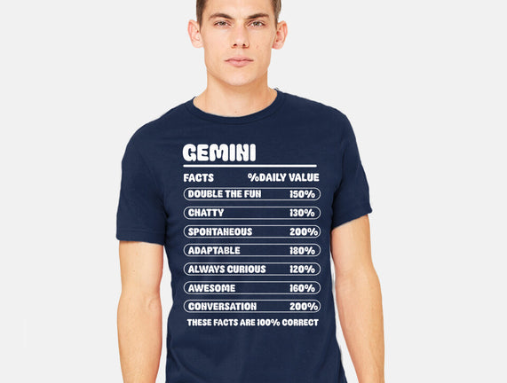 Gemini Facts Chart