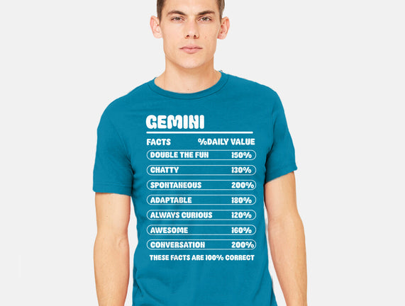 Gemini Facts Chart