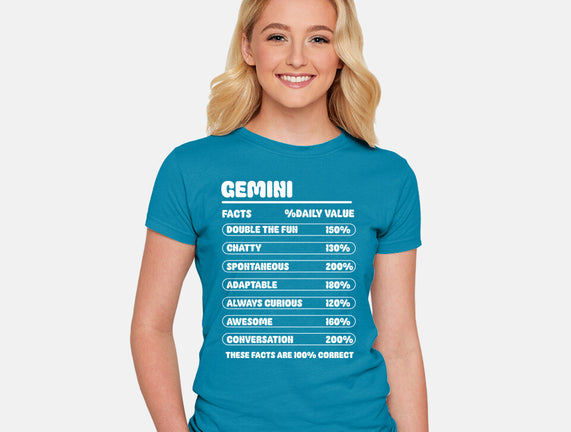 Gemini Facts Chart