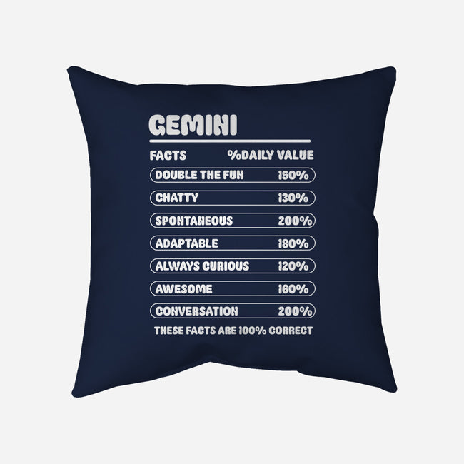 Gemini Facts Chart-None-Removable Cover w Insert-Throw Pillow-MaxoArt