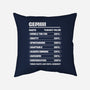 Gemini Facts Chart-None-Removable Cover w Insert-Throw Pillow-MaxoArt
