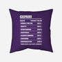Gemini Facts Chart-None-Removable Cover w Insert-Throw Pillow-MaxoArt