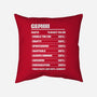 Gemini Facts Chart-None-Removable Cover w Insert-Throw Pillow-MaxoArt