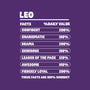 Leo Facts Chart-None-Glossy-Sticker-MaxoArt