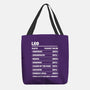 Leo Facts Chart-None-Basic Tote-Bag-MaxoArt