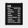 Leo Facts Chart-None-Matte-Poster-MaxoArt