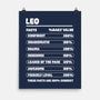 Leo Facts Chart-None-Matte-Poster-MaxoArt