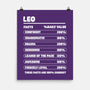 Leo Facts Chart-None-Matte-Poster-MaxoArt