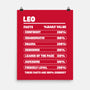 Leo Facts Chart-None-Matte-Poster-MaxoArt