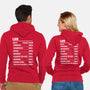 Leo Facts Chart-Unisex-Zip-Up-Sweatshirt-MaxoArt