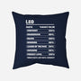 Leo Facts Chart-None-Removable Cover w Insert-Throw Pillow-MaxoArt