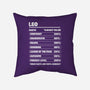 Leo Facts Chart-None-Removable Cover w Insert-Throw Pillow-MaxoArt