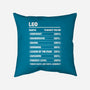 Leo Facts Chart-None-Removable Cover w Insert-Throw Pillow-MaxoArt