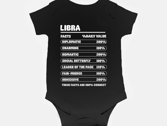Libra Facts Chart