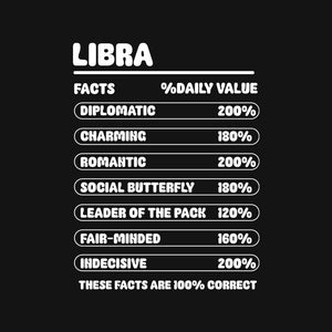 Libra Facts Chart