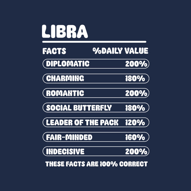 Libra Facts Chart-Unisex-Basic-Tee-MaxoArt