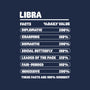 Libra Facts Chart-Unisex-Basic-Tee-MaxoArt