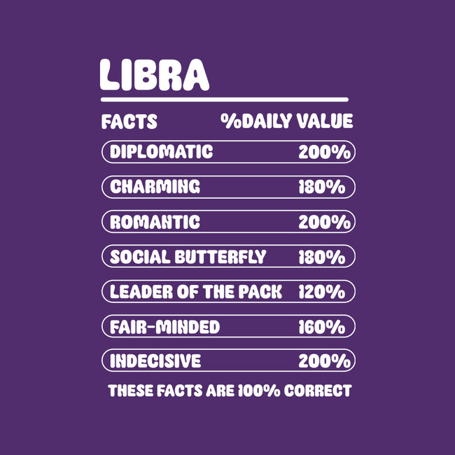 Libra Facts Chart-Mens-Basic-Tee-MaxoArt