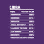 Libra Facts Chart-Mens-Basic-Tee-MaxoArt