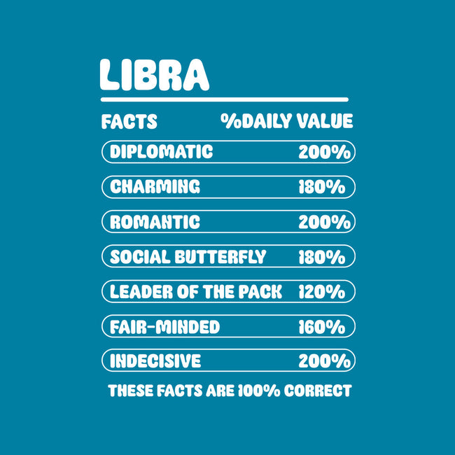 Libra Facts Chart-Unisex-Basic-Tee-MaxoArt