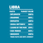 Libra Facts Chart-Mens-Premium-Tee-MaxoArt
