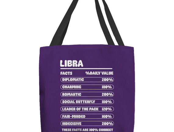 Libra Facts Chart