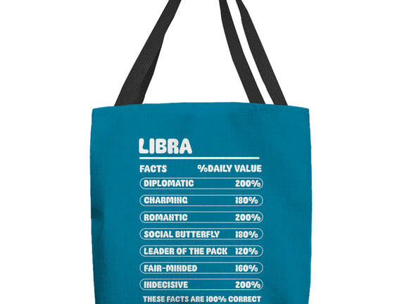 Libra Facts Chart