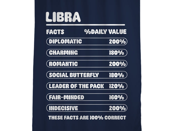 Libra Facts Chart