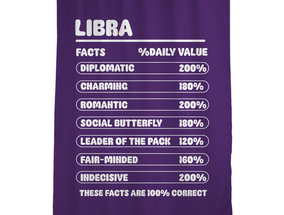 Libra Facts Chart