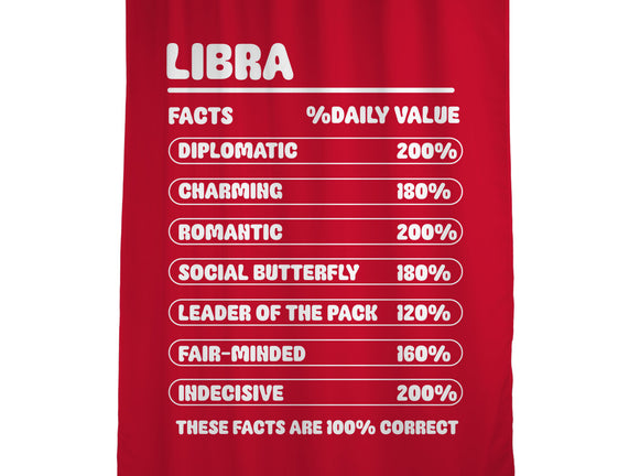 Libra Facts Chart