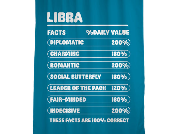 Libra Facts Chart