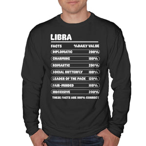 Libra Facts Chart