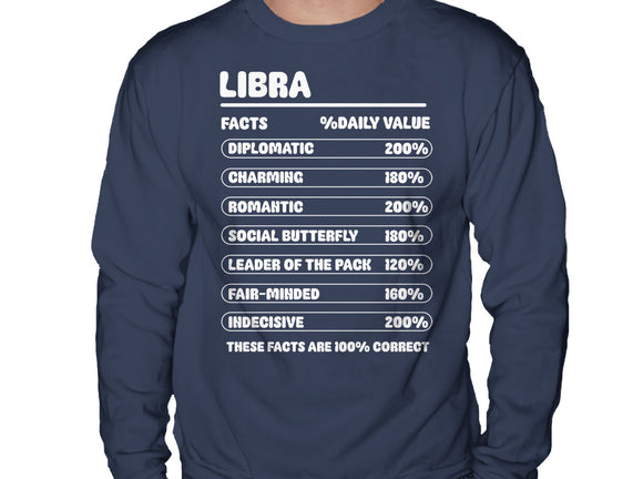 Libra Facts Chart