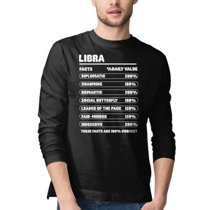 Libra Facts Chart