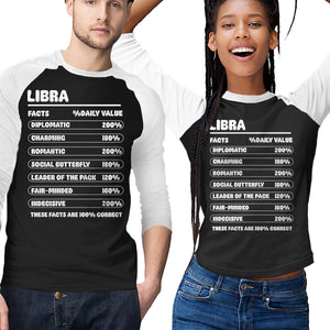 Libra Facts Chart