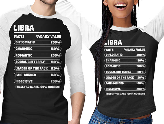 Libra Facts Chart