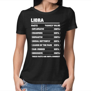 Libra Facts Chart