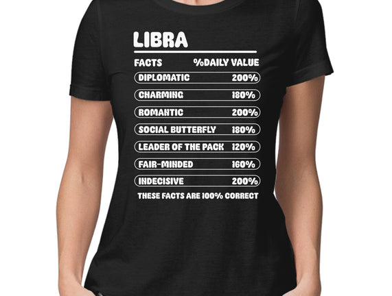 Libra Facts Chart