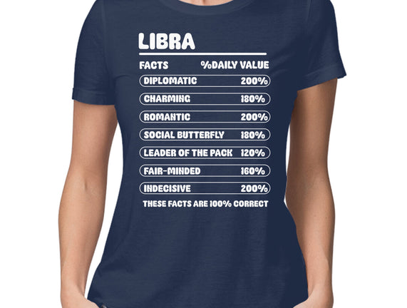 Libra Facts Chart