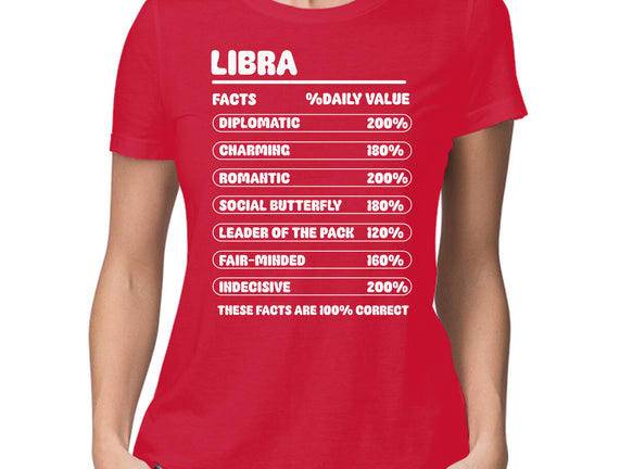 Libra Facts Chart