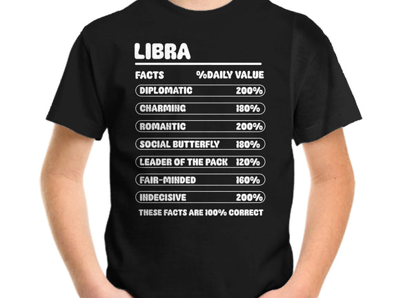 Libra Facts Chart