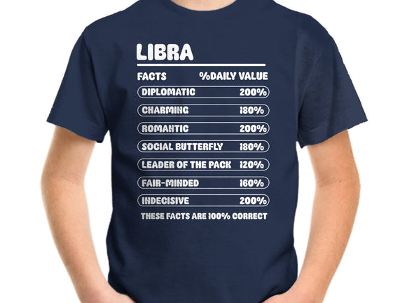 Libra Facts Chart