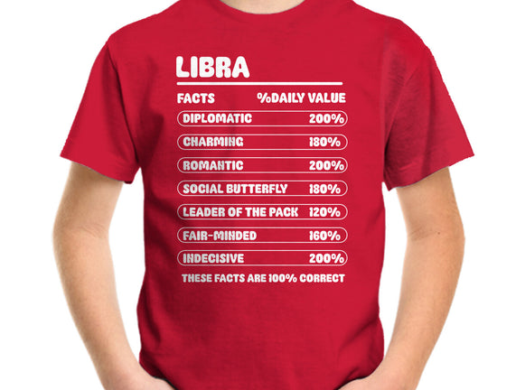 Libra Facts Chart