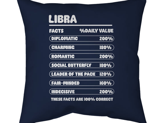 Libra Facts Chart