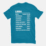 Libra Facts Chart-Unisex-Basic-Tee-MaxoArt