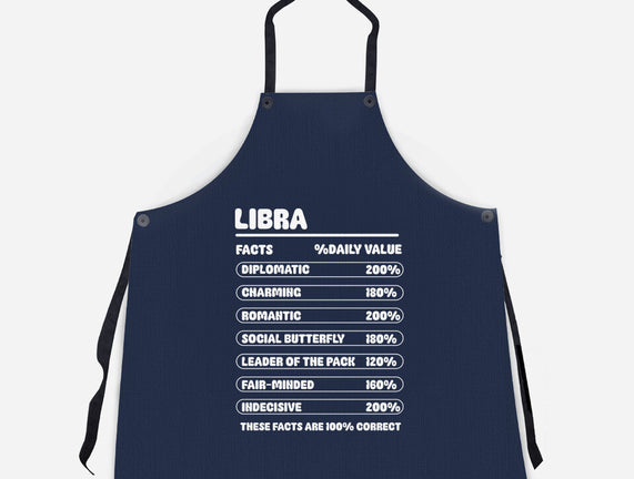 Libra Facts Chart