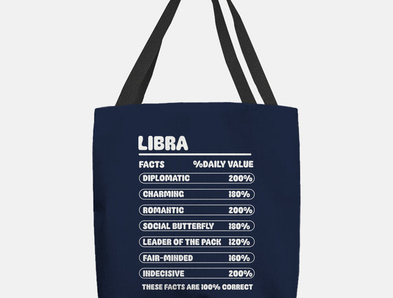 Libra Facts Chart